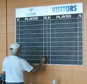 Photo of line ups being entered