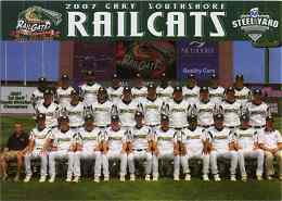 2007 RailCats team card