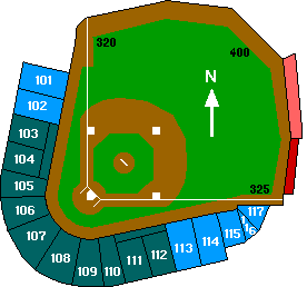 Stadium Chart