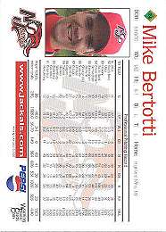 New Jersey Jackals card back