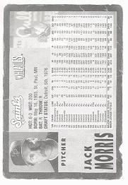 St. Paul Saints promo back of card