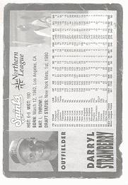 St. Paul Saints standard back of card