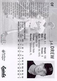 St. Paul Saints promo back of card